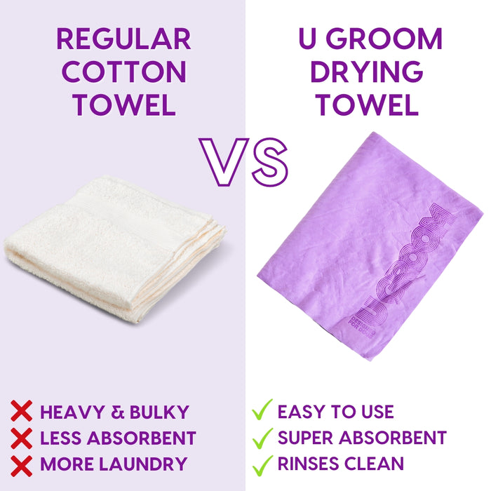 UGROOM Dog Drying Towel